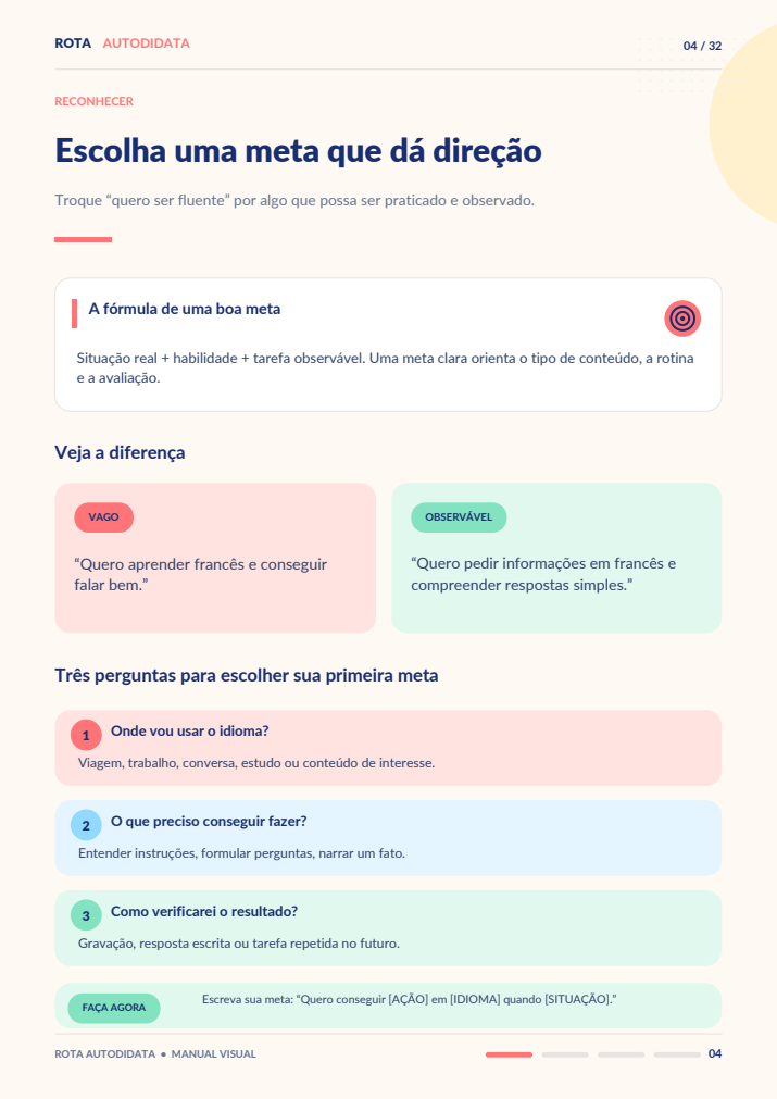 Página 4 do manual: como escolher uma meta observável, com exemplos e três perguntas para aplicar